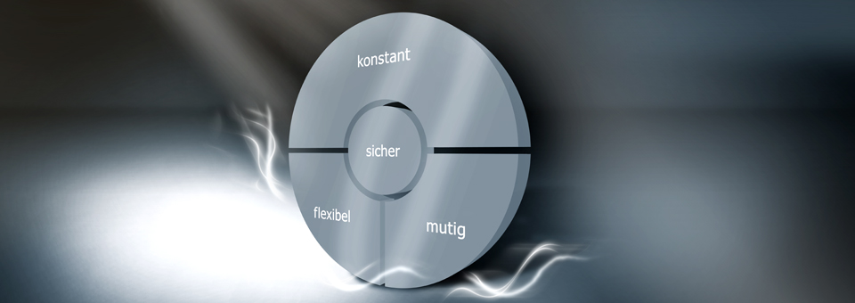 Markenidentität Wertebasiertes Handeln ist bei uns Realität.